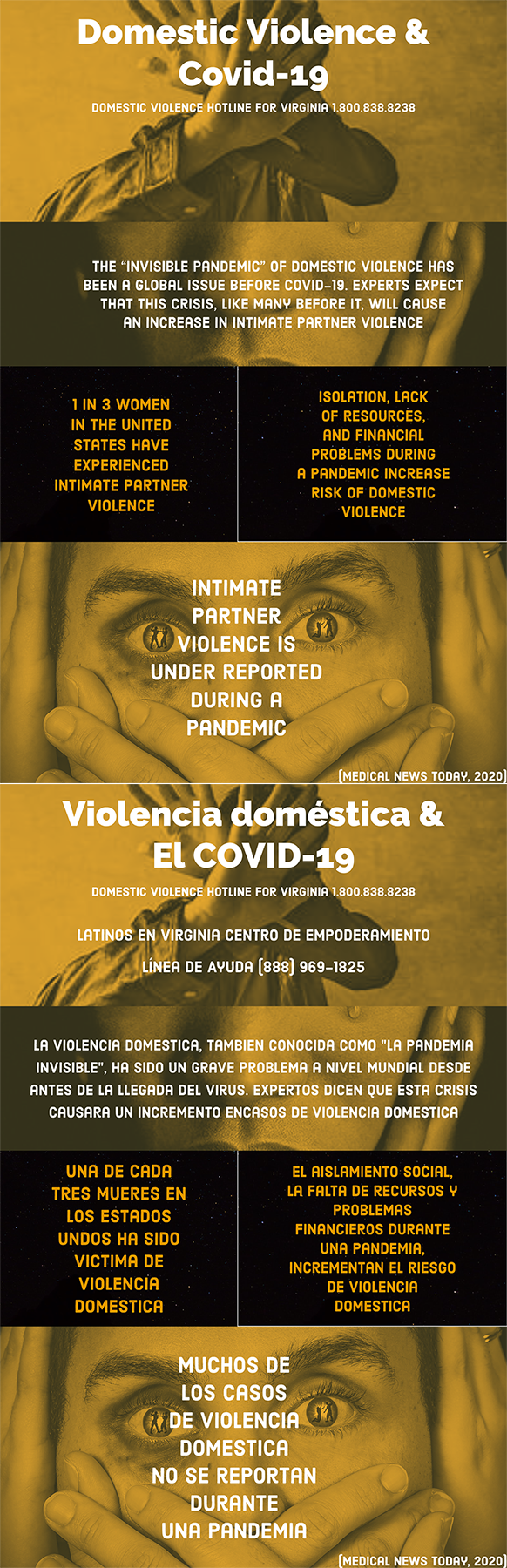 Domestic Violence and COVID-19 Resources Flyer in English & Spanish